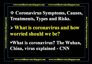 Corona virus Symptoms, Causes, Treatments, Types and Risks. 