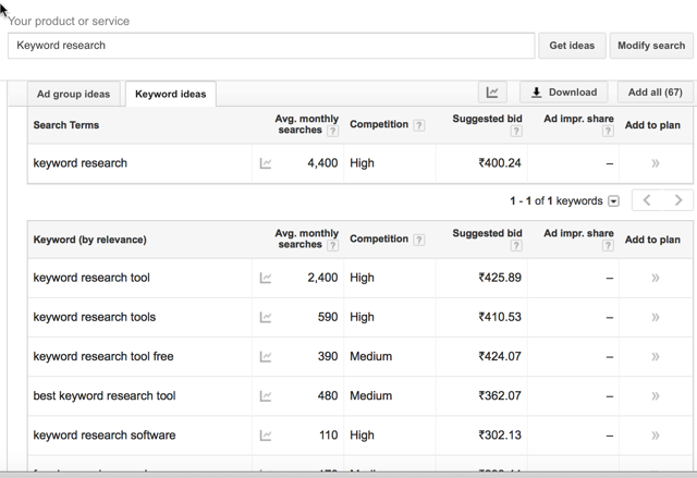 Google AdWords Keyword Planner