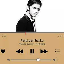 Chord Lagu Pergi Dari Hatiku - Aliando