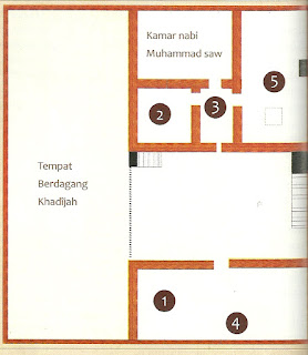 Denah Rumah Siti Khadijah