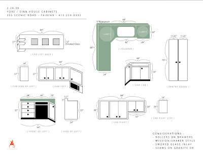 kitchen cabinet diagrams