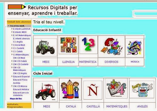  recursos digitals