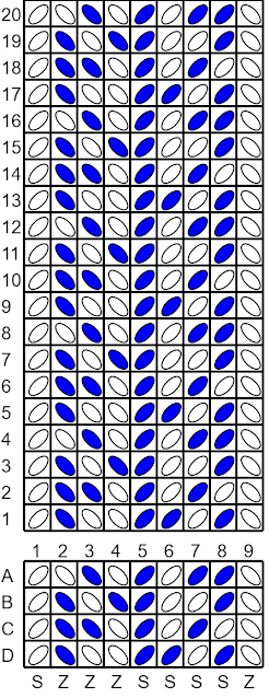 A simple tablet weaving pattern in blue and white