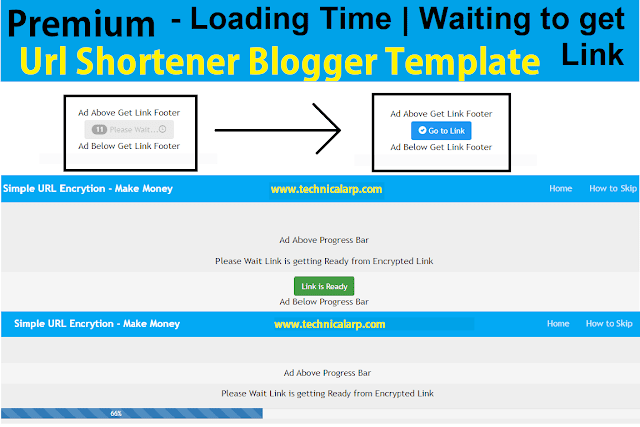 Premium Url Shortener Blogger Script Download