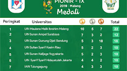 PIONIR Ke-XI Resmi Ditutup
