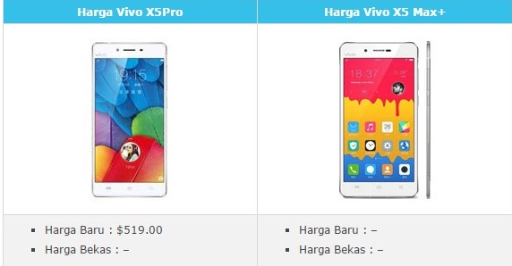 HP Vivo Terbaru Tahun 2017