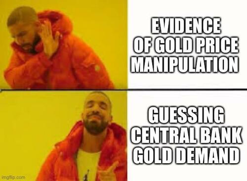 Selective focus at the World Gold Council