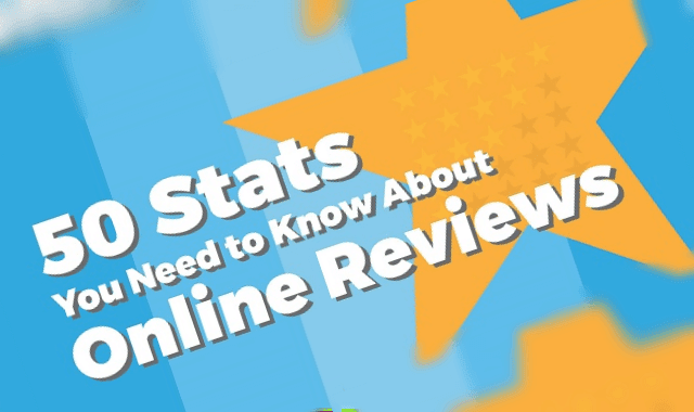 50 Stats You Need to Know About Online Reviews