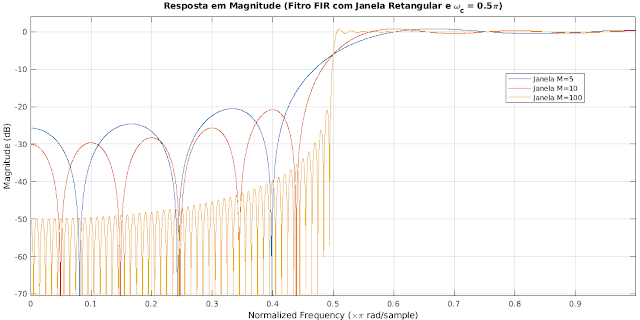 Textual description of firstImageUrl