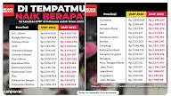 UMP Jateng Terendah, Said Didu Sindir Pemimpin Rambut Putih: Beginilah Hasil Pemimpin 'Mikirin' Rakyat