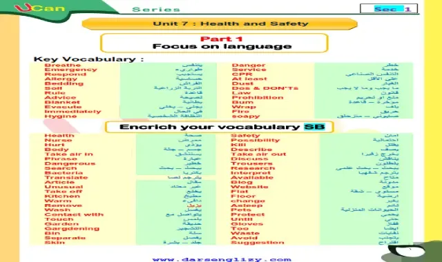 مذكرة اللغة الانجليزية للصف الاول الثانوى الترم الثانى 2020 المنهج الجديد من موقع درس انجليزي  مذكرة You can انجليزي اولى ثانوى ترم ثانى 2020 المنهج الجديد