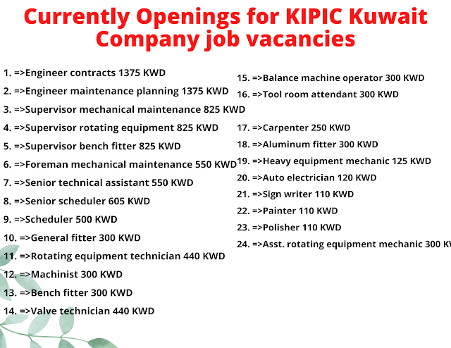 Currently Openings for KIPIC Kuwait Company job vacancies