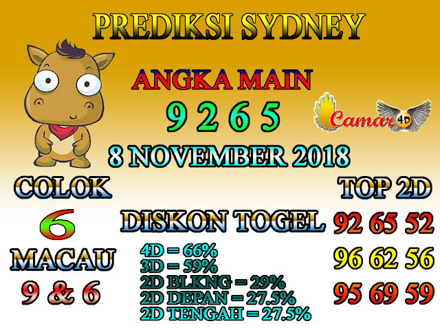 Prediksi Togel Sydney 8 November 2018