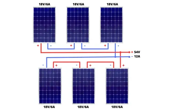 Wiring solar panels in series – parallel configuration