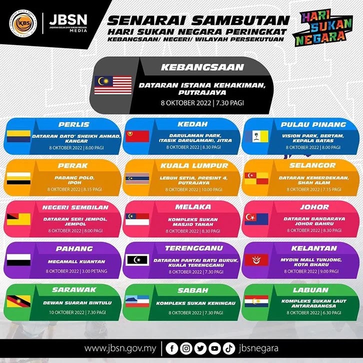 Senarai Lokasi Sambutan Hari Sukan Negara 2022 Malaysia