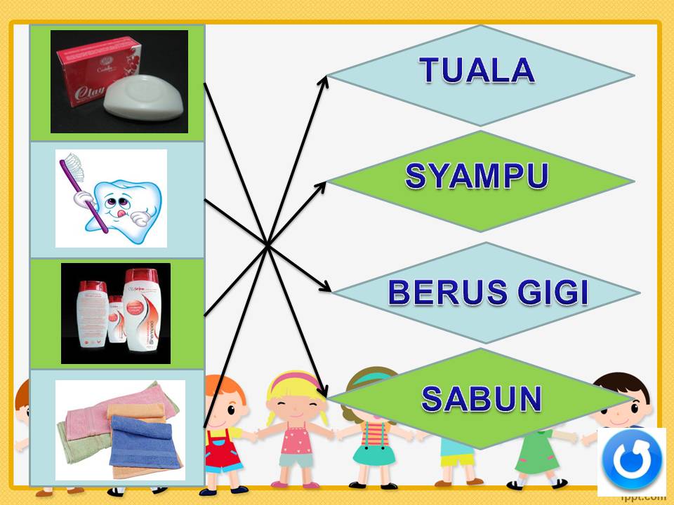 Minda Bestarai: Contoh Pakej Pembelajaran Bahasa Melayu 