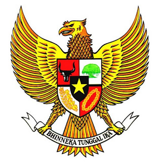 Indonesia 2021 National Symbol