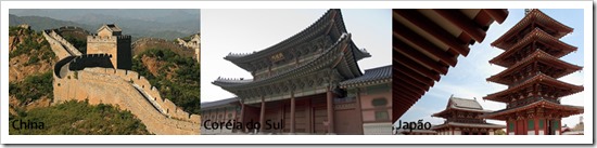 Viagem para China, Coréia do Sul e Japão