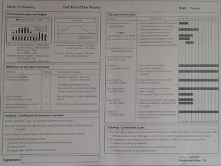 Cara Membuat A3 Report