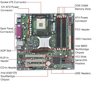 Memperbaiki Motherboard Rusak