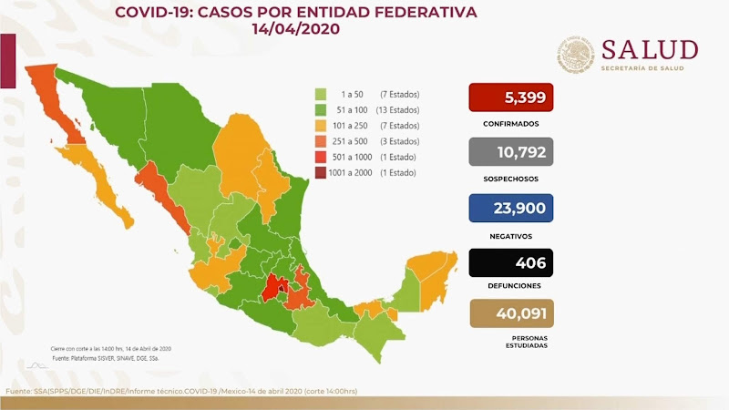 México suma 332 muertes y 5,014 casos confirmados de coronavirus
