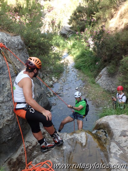 Barranco de Almanchares