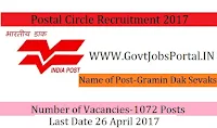 Postal Circle Recruitment 2017– 1072 Gramin Dak Sevak