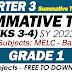 GRADE 1 SUMMATIVE TEST NO. 2 (Q3: WEEKS 3-4) SY 2023-2024