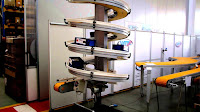 Spiral pump - Spiral Lift