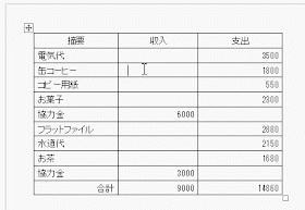 その位置のセルにカーソルを移動