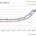 EXPECT A DOUBLE DIP TOWARDS THE SECOND HALF OF 2010 / SEEKING ALPHA ( RECOMMENDED READING )