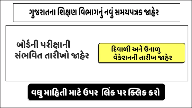 Gujarat Education Department time table declared