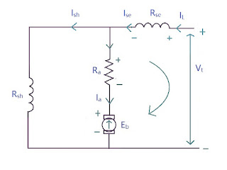 dc motor, dc machines, basic electrical engineering, btech first year