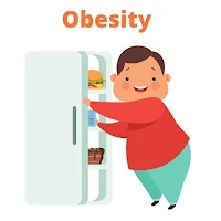 Category obesity