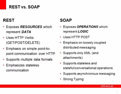 RESTFul web services interview questions answers