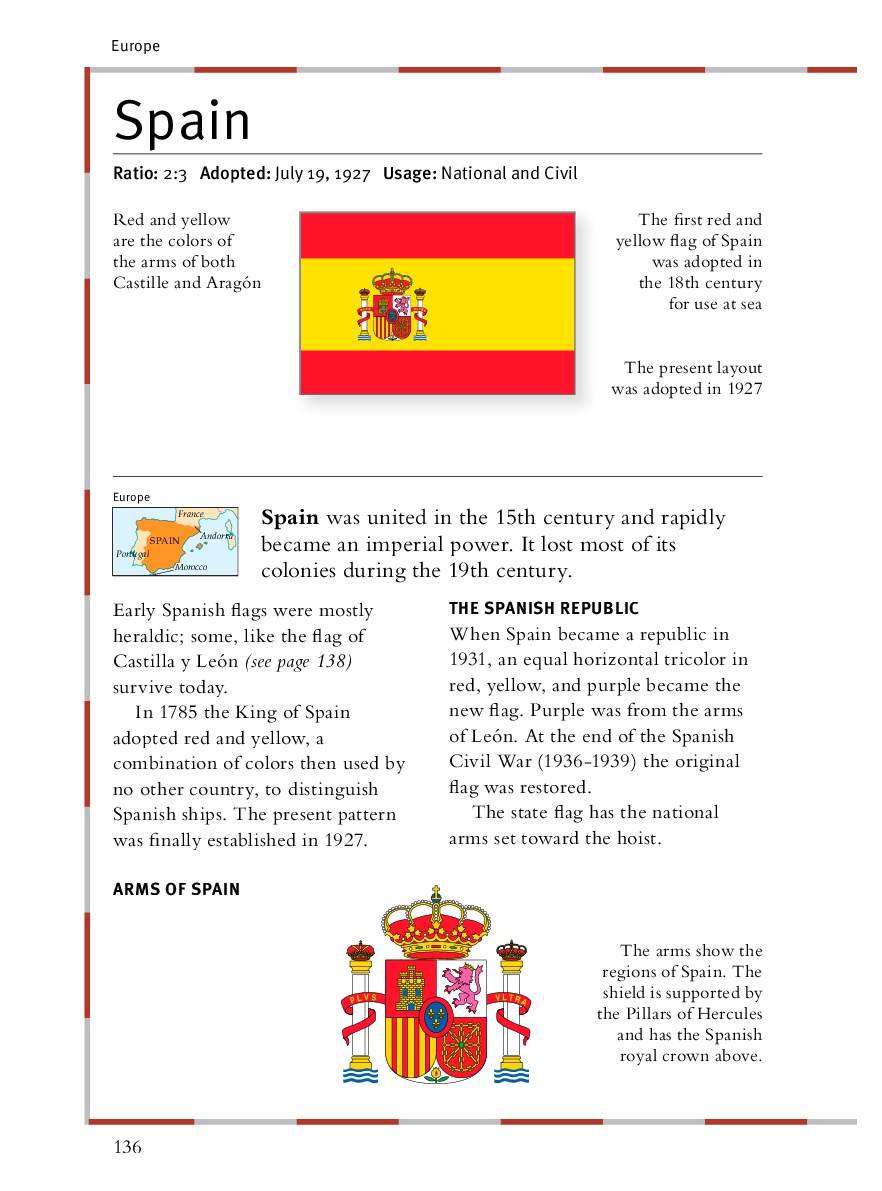 Spain flag 