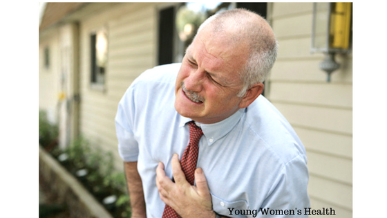 Artical Post | SShocking Heart Deaths | Why They Happen | Young Women's Health