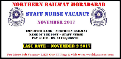 Northern Railway Moradabad Division Staff Nurse Vacancy November 2017