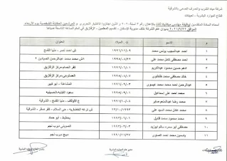 بالأسماء..إصابة 7  أشخاص إثر  انقلاب سيارة بطريق «السويس_ القاهرة»