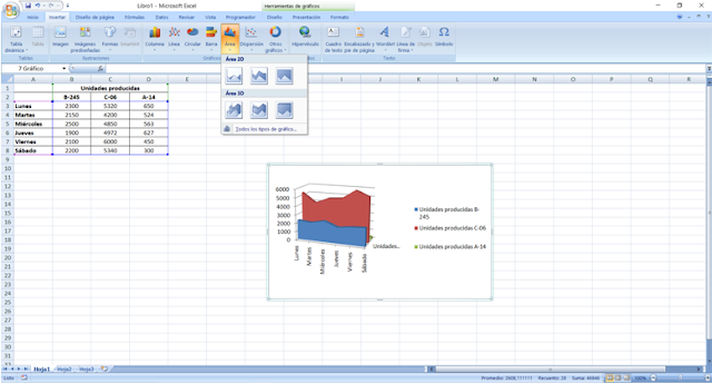 Gráfico de área en Excel