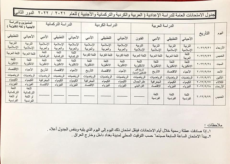 جدول السادس الاعدادي الدور الثاني 2022 العلمي والادبي ، وزارة التربية %D8%A7%D8%B9%D8%AF%D8%A7%D8%AF%D9%8A%20%D8%AF%D9%88%D8%B1%20%D8%AB%D8%A7%D9%86%D9%8A2022