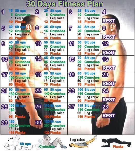 30 Days Fitness Plan