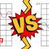 Oscilloscope: quand utiliser l' "AC Coupling" ?