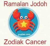 ramalan jodoh zodiak terbaru - infolabel.blogspot.com