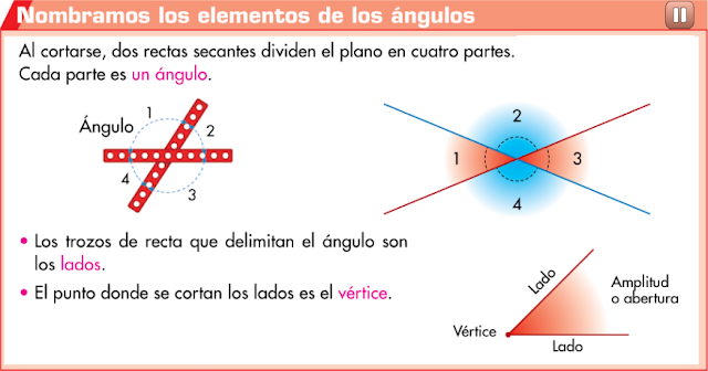 Nuestro Blog de 3º.: TEMA 10. MATEMÁTICAS