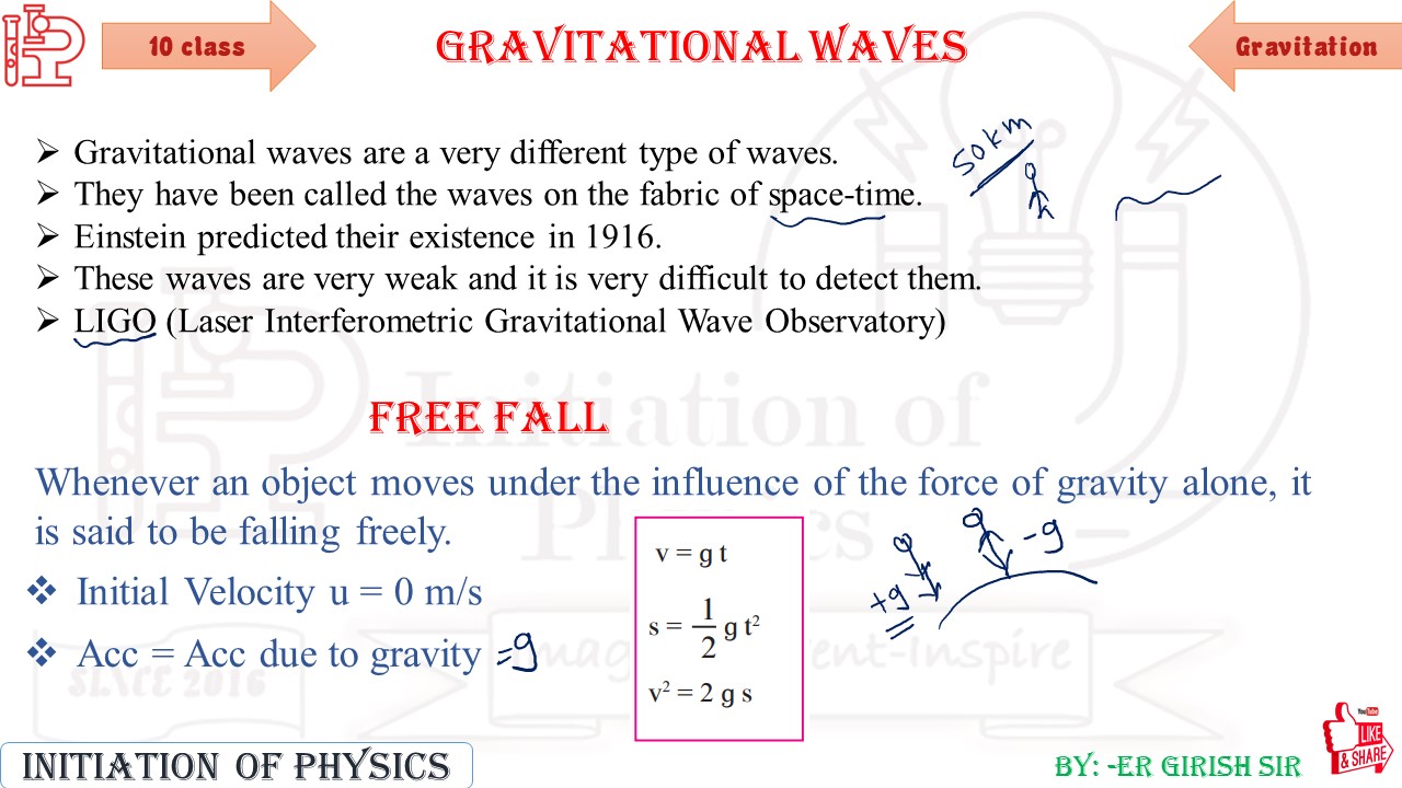 10 th class gravitation