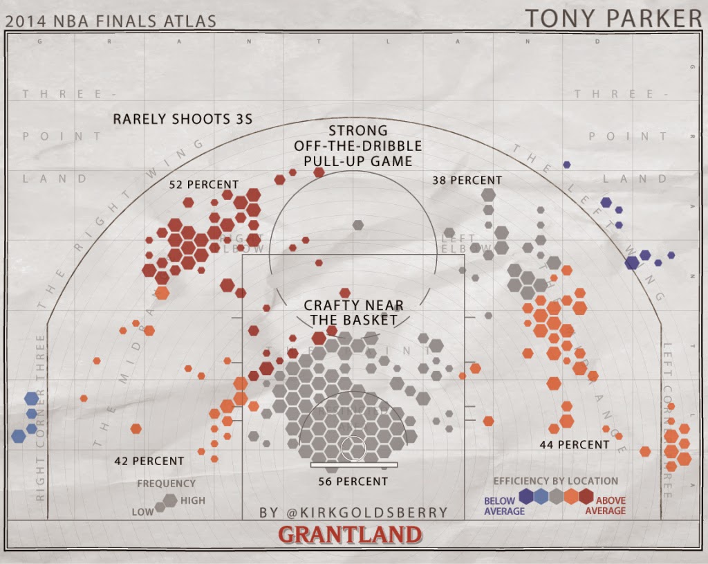 https://espngrantland.files.wordpress.com/2014/06/tonyparker1152.jpg