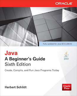 How to check if String contains another SubString in Java? contains() and indexOf() example