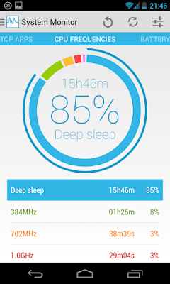 System Monitor APK 1.2.6