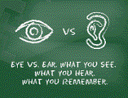 eye vs ear